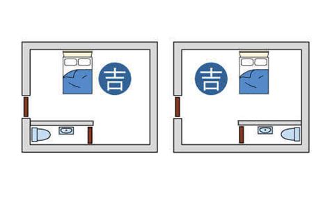 床不要對門|臥室中的床墊擺法禁忌 (臥房床位風水)？化解方法？